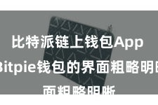 比特派链上钱包App  Bitpie钱包的界面粗略明晰