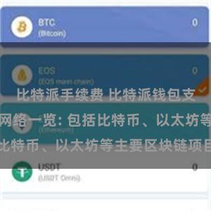 比特派手续费 比特派钱包支持的区块链网络一览: 包括比特币、以太坊等主要区块链项目