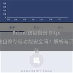 Bitpie钱包备份 Bitpie钱包冷存储功能安全吗？解析与评估