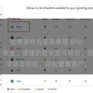 比特派钱包安装教程 Bitpie应用下载，安全、便捷的数字货币钱包，轻松管理资产。