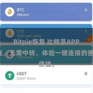 Bitpie恢复 比特派APP直连，无需中转，体验一键连接的便捷。