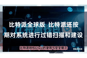 比特派全球版  比特派还按期对系统进行过错扫描和建设